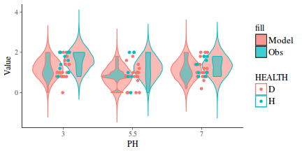 plot of chunk tut7.6bQ2.3c