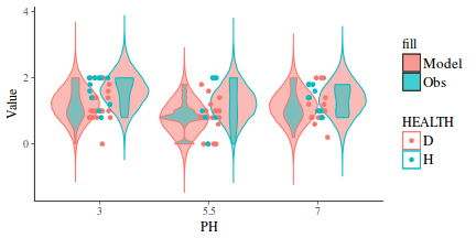 plot of chunk tut7.6bQ2.3e