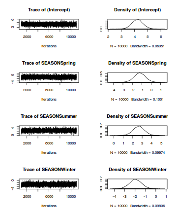 plot of chunk tut7.6bQ3.2a