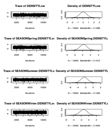 plot of chunk tut7.6bQ3.2a