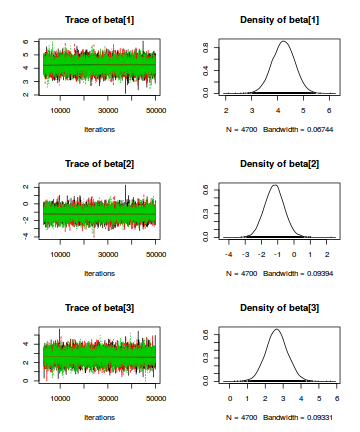 plot of chunk tut7.6bQ3.2b