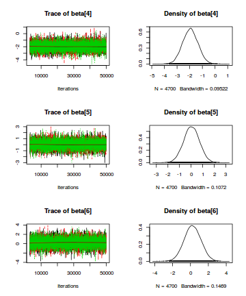 plot of chunk tut7.6bQ3.2b