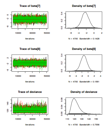 plot of chunk tut7.6bQ3.2b