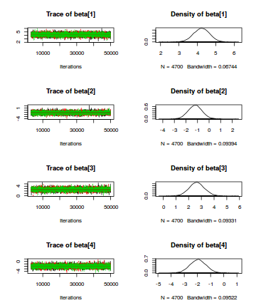 plot of chunk tut7.6bQ3.2b