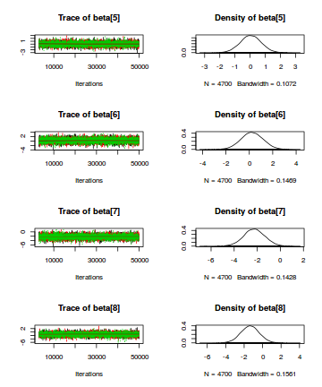 plot of chunk tut7.6bQ3.2b