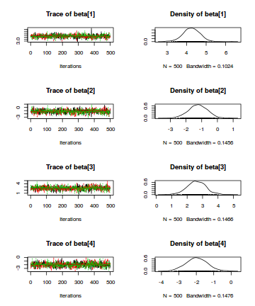 plot of chunk tut7.6bQ3.2c