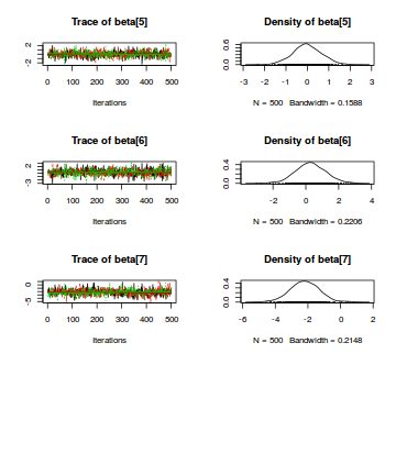 plot of chunk tut7.6bQ3.2c