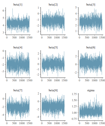 plot of chunk tut7.6bQ3.2c