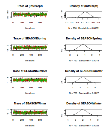 plot of chunk tut7.6bQ3.2d