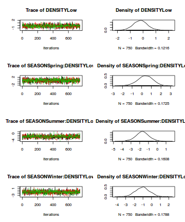 plot of chunk tut7.6bQ3.2d