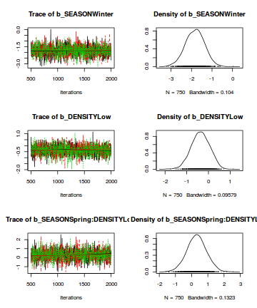 plot of chunk tut7.6bQ3.2e