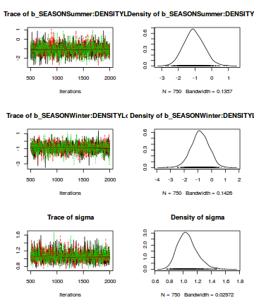 plot of chunk tut7.6bQ3.2e