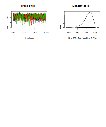 plot of chunk tut7.6bQ3.2e