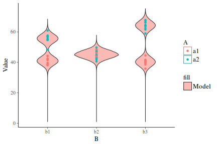 plot of chunk tut7.6bRSTANARMFit