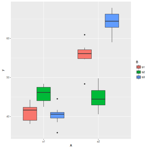 plot of chunk tut7.6bS1.2