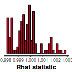 plot of chunk tut7.6bSTANRhat