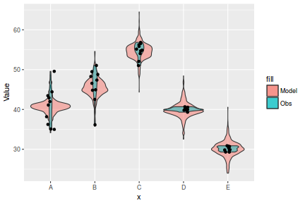 plot of chunk tut8.2b.2RSTANFit