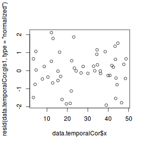 plot of chunk tut8.3aS1.1a