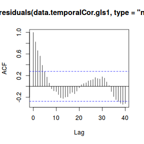 plot of chunk tut8.3aS1.1a