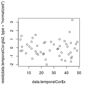 plot of chunk tut8.3aS1.1b