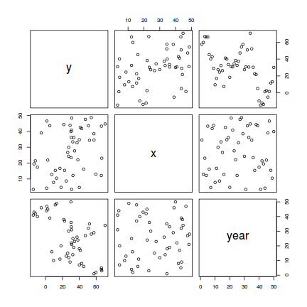 plot of chunk tut8.3aS5.1a
