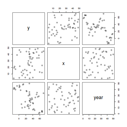 plot of chunk tut8.3bS5.1a