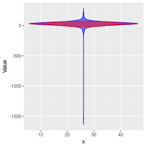 plot of chunk tut8.3bbFitBRMS.AR1.5