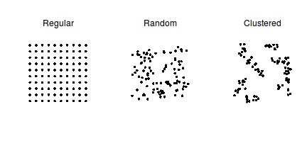 plot of chunk tut8.4aS1.1