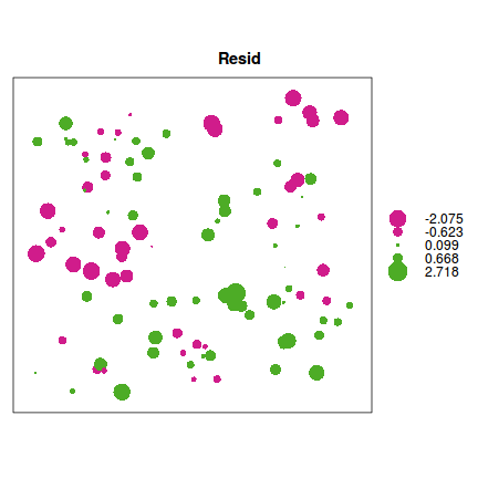 plot of chunk tut8.4aS1.3a