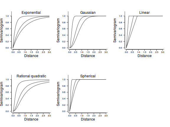 plot of chunk tut8.4aS3.0b