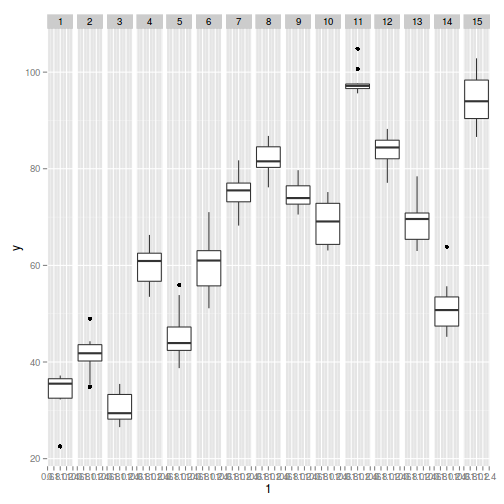 plot of chunk tut9.7aS1.1