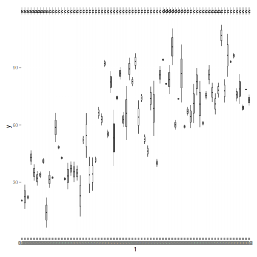 plot of chunk tut9.7bS2.1