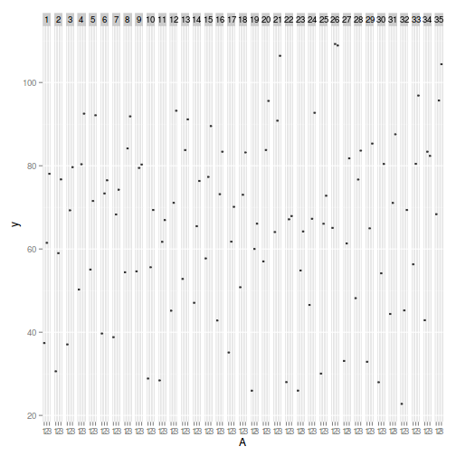 plot of chunk tut9.8aS1.1