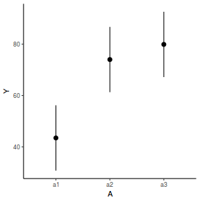 plot of chunk tut9.2a17.3b