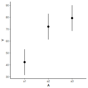 plot of chunk tut9.2a8.3b