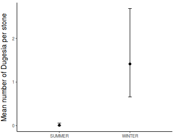 plot of chunk tut9.2aQ1-11a