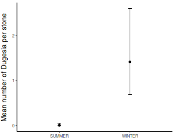 plot of chunk tut9.2aQ1-11c