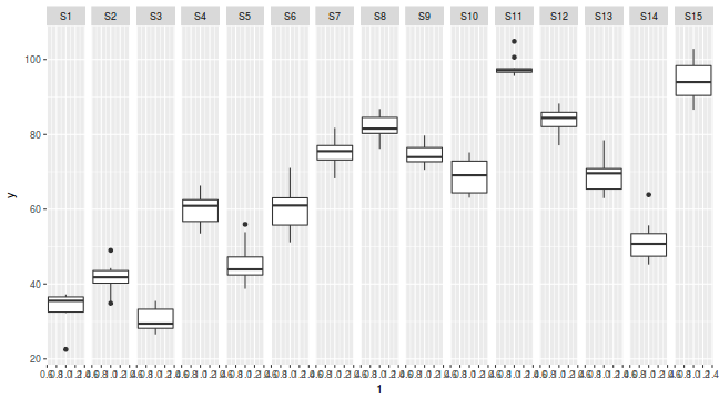 plot of chunk tut9.2aS1.1