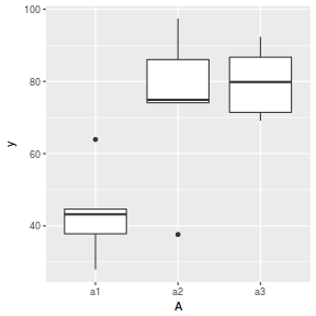 plot of chunk tut9.2aS10.1