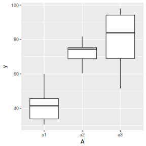 plot of chunk tut9.2aS2.1