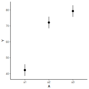 plot of chunk tut9.2aS8.1