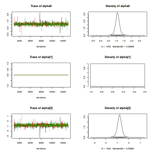 plot of chunk Q1-5a