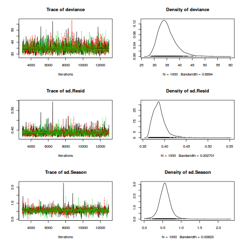 plot of chunk Q1-5a