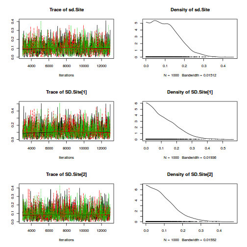 plot of chunk Q1-5a