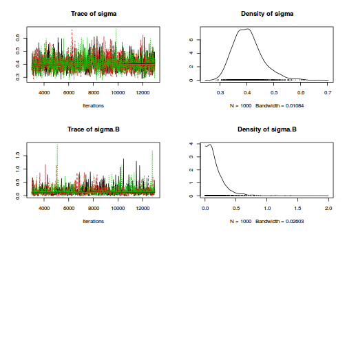 plot of chunk Q1-5a