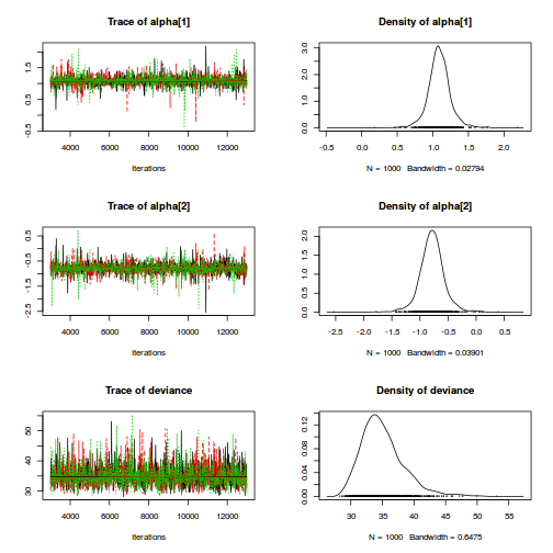 plot of chunk Q1-5b