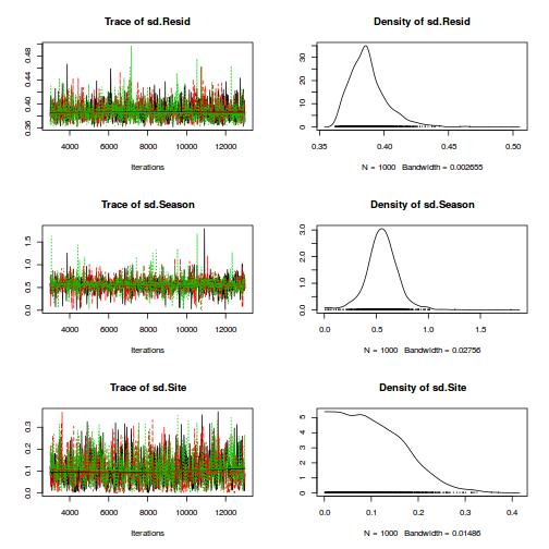 plot of chunk Q1-5b