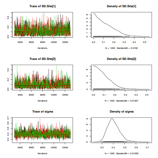 plot of chunk Q1-5b