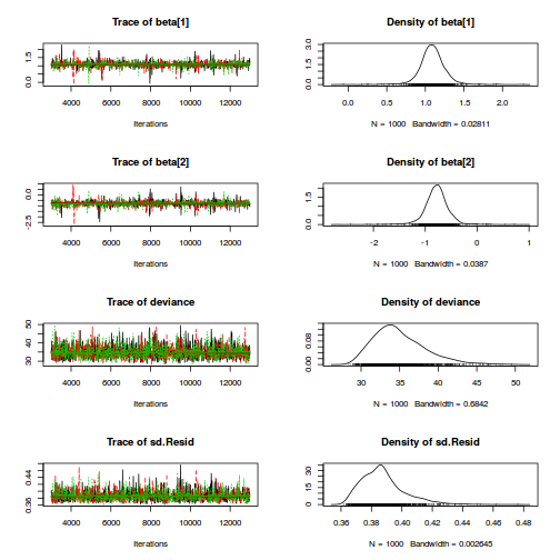 plot of chunk Q1-5c