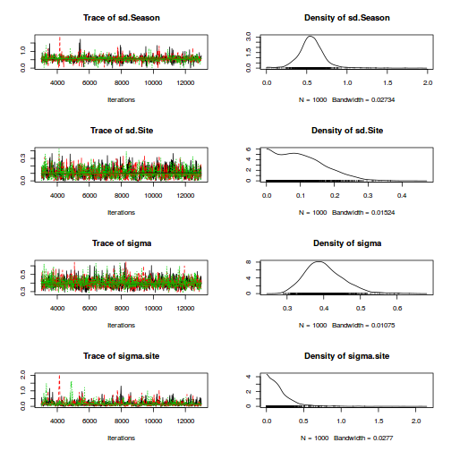 plot of chunk Q1-5c